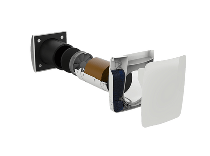 Unitate compactă de ventilare cu recuperare de căldură pentru o cameră KERS +100