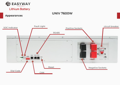 Acumulator Easyway UNIV7600W EWAY