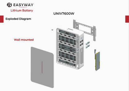 Acumulator Easyway UNIV7600W EWAY