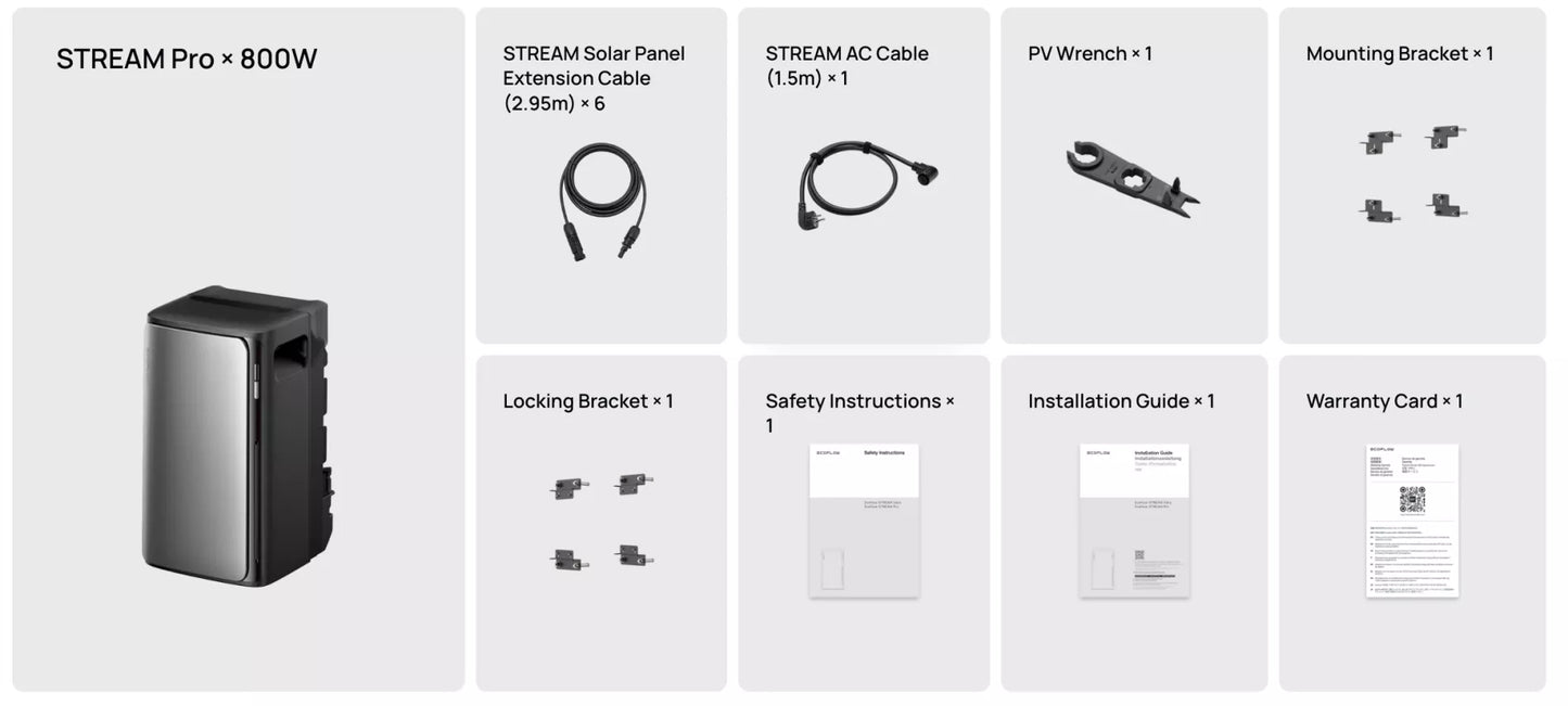 Centrala fotovoltaica Plug& Play EcoFlow Stream Pro 1.92kWh